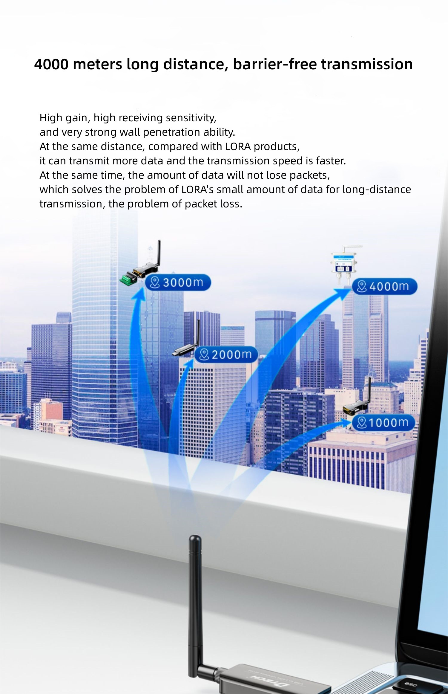 RS232 to LORA wireless serial data transceiver