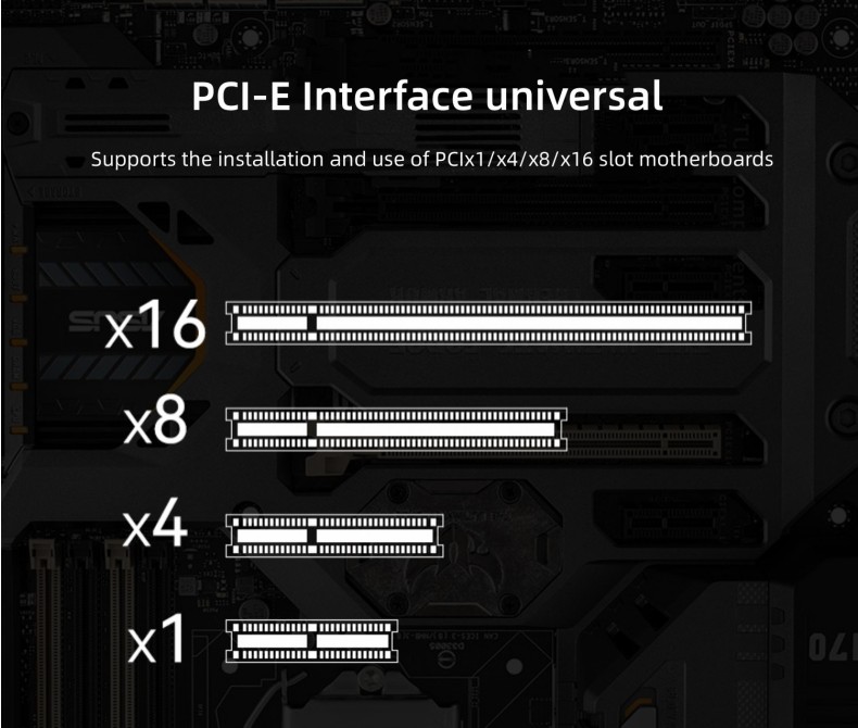 Carte d'extension PCI-E vers 2 ports USB 3.0