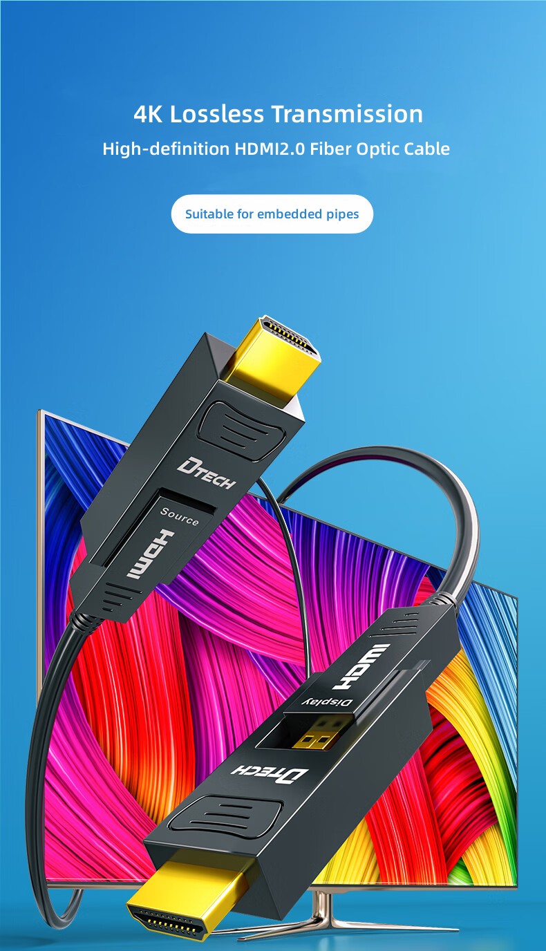 Câble à fibre optique HDMI 2.0