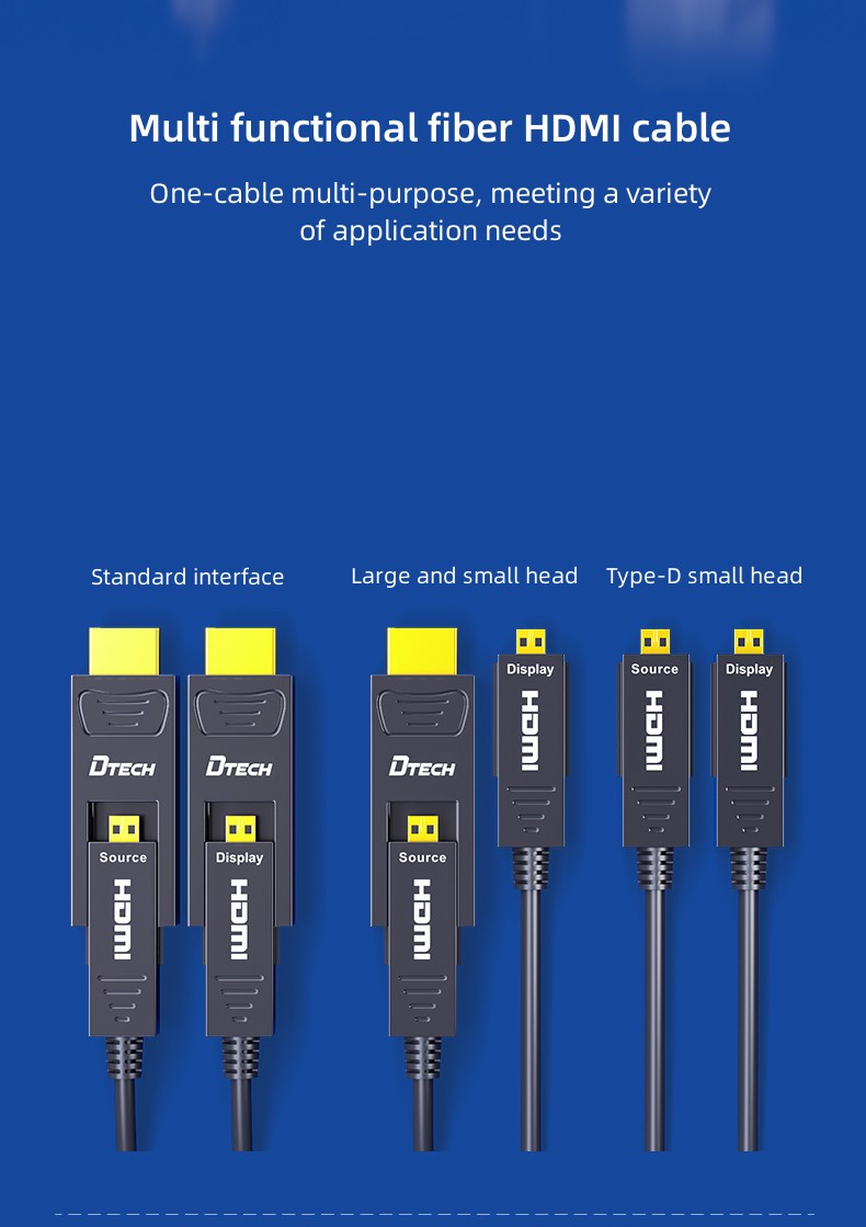 Câble à fibre optique HDMI 2.0