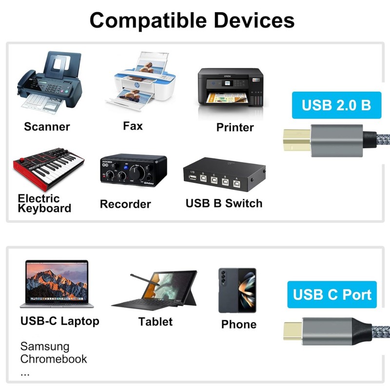 Câble d'imprimante USB C vers USB B