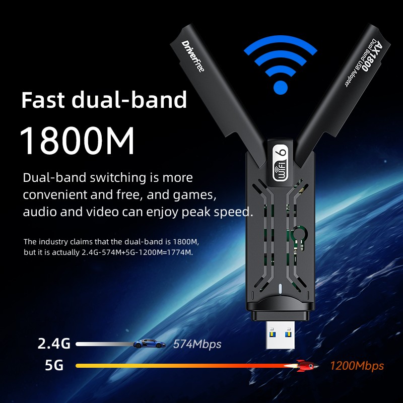 Adaptateur USB double bande 1 800 M