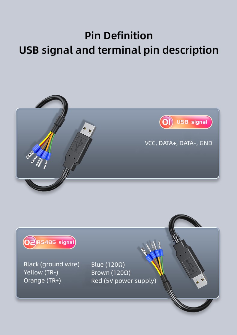 Câble de terminal USB vers RS485 série 6P