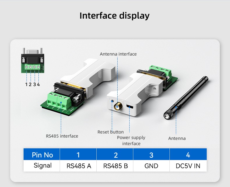 Adaptateur BT pour port série USB