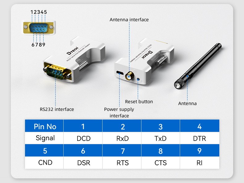 Adaptateur BT pour port série USB