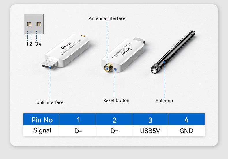 Adaptateur BT pour port série USB