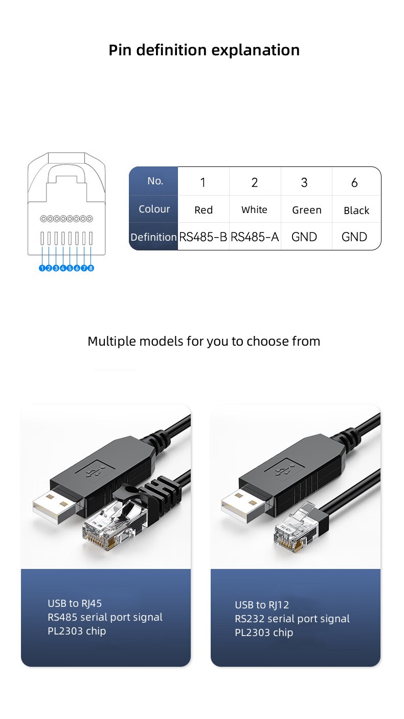 Câble série USB vers RJ45 RS485