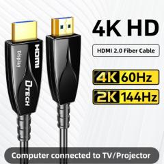 Câble fibre HDMI 2.0