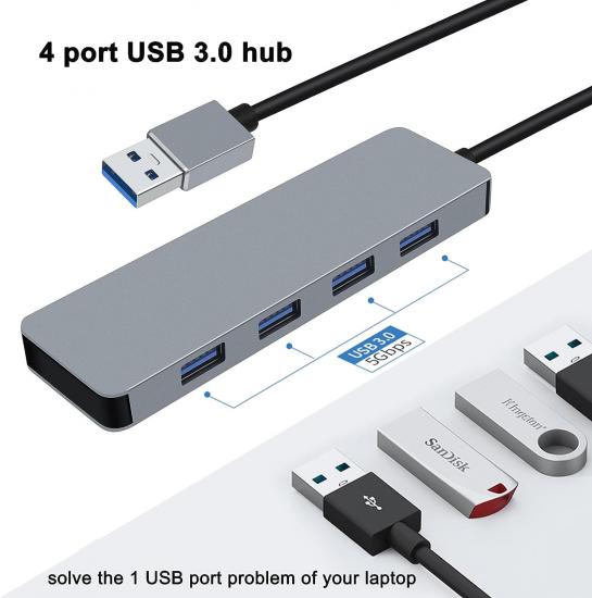 concentrateur USB