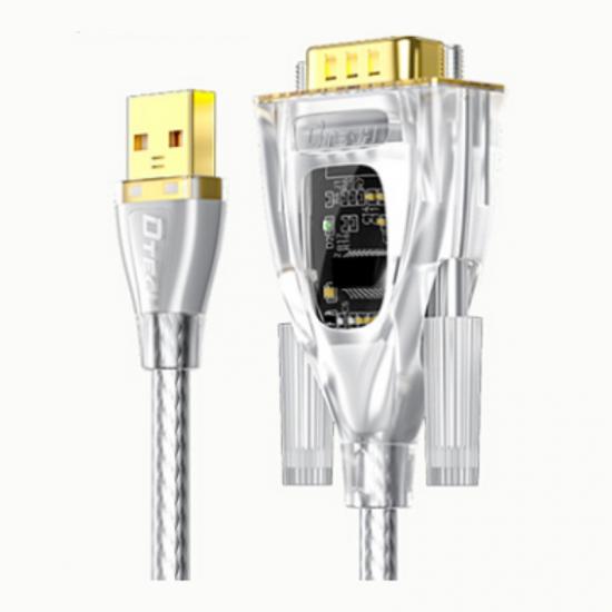 câble série USB